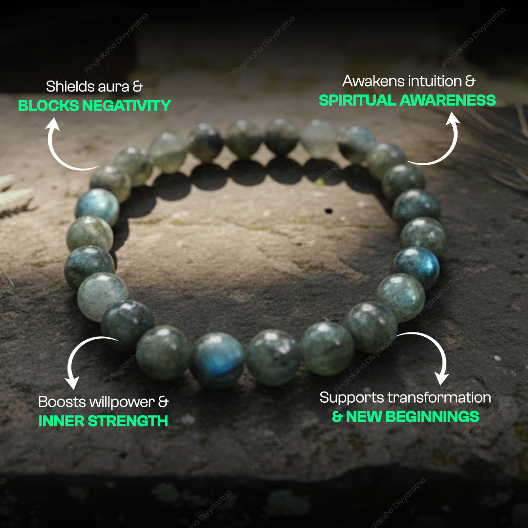 Labradorite Bracelet
