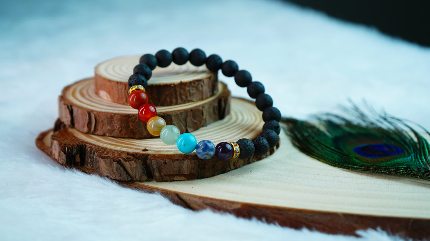 Seven Chakra With Lava